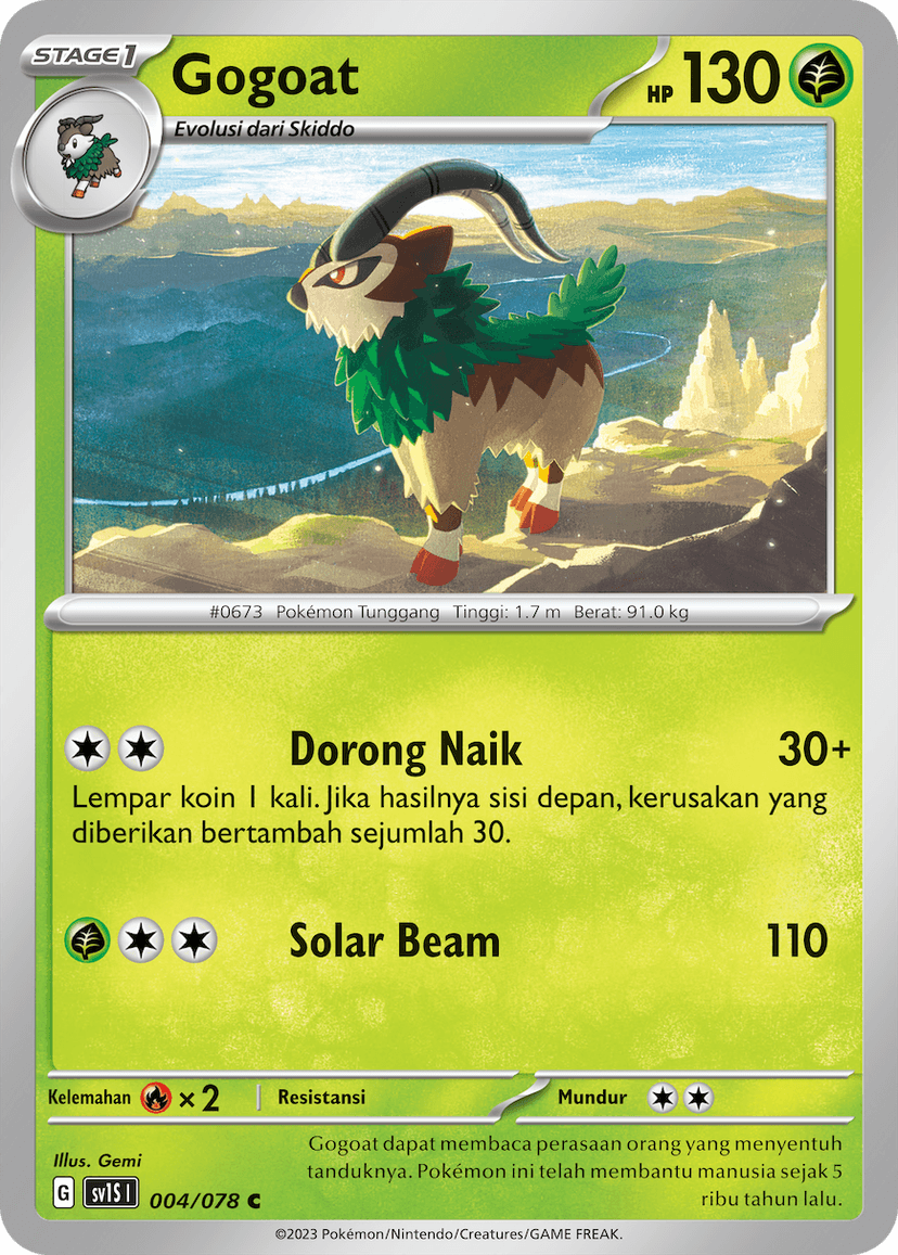 Gogoat