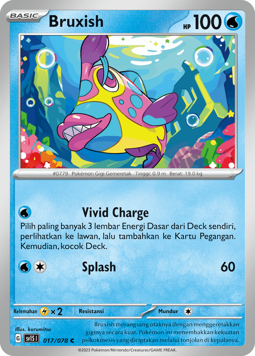 Bruxish