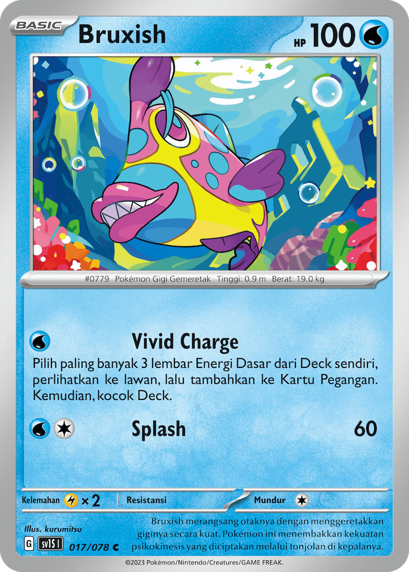 Bruxish