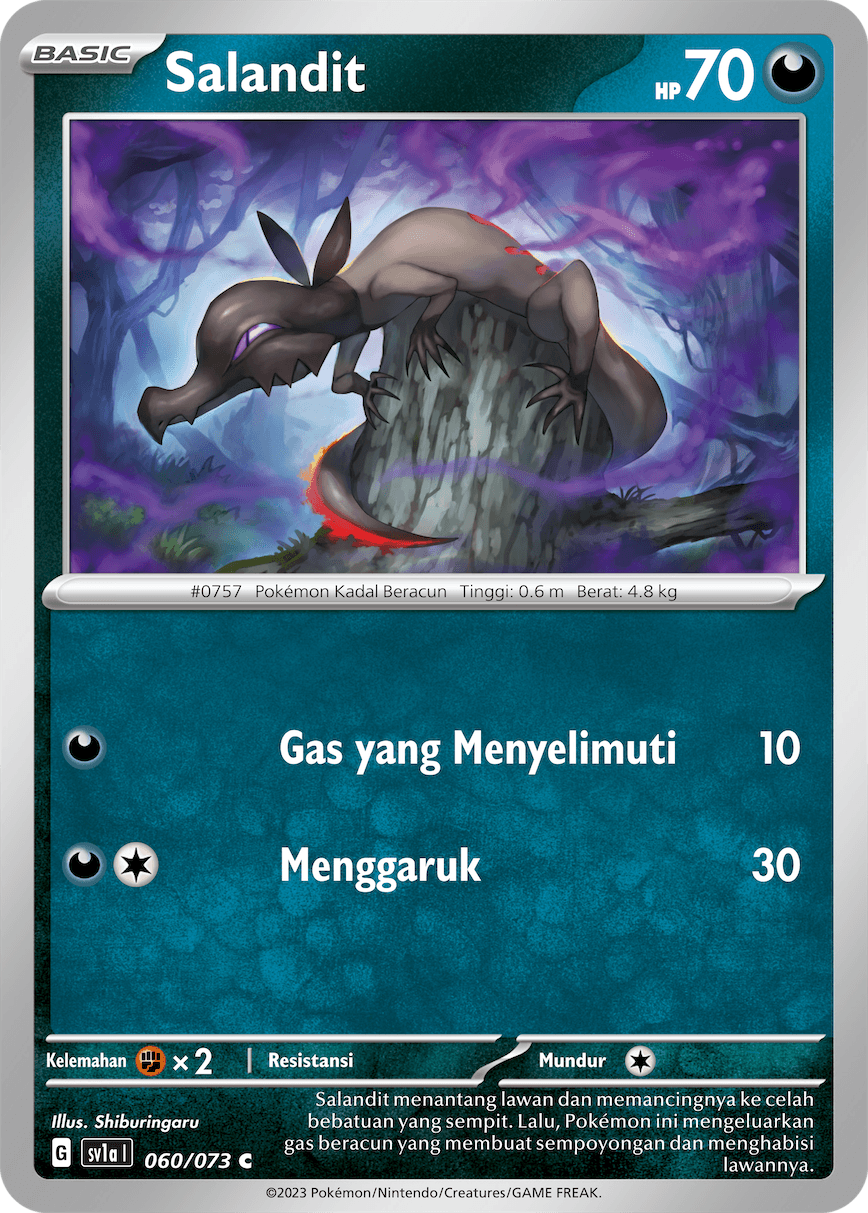 Salandit