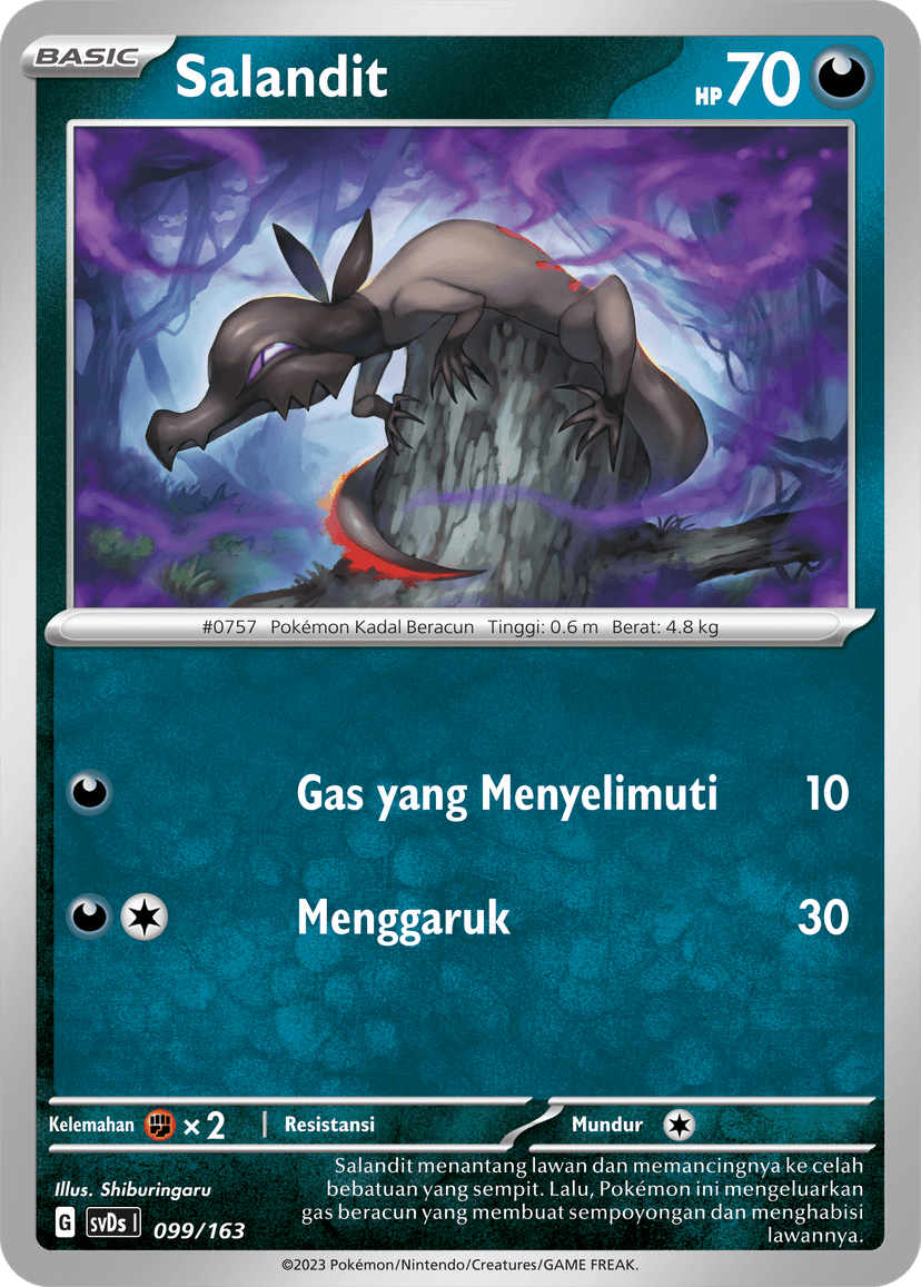 Salandit