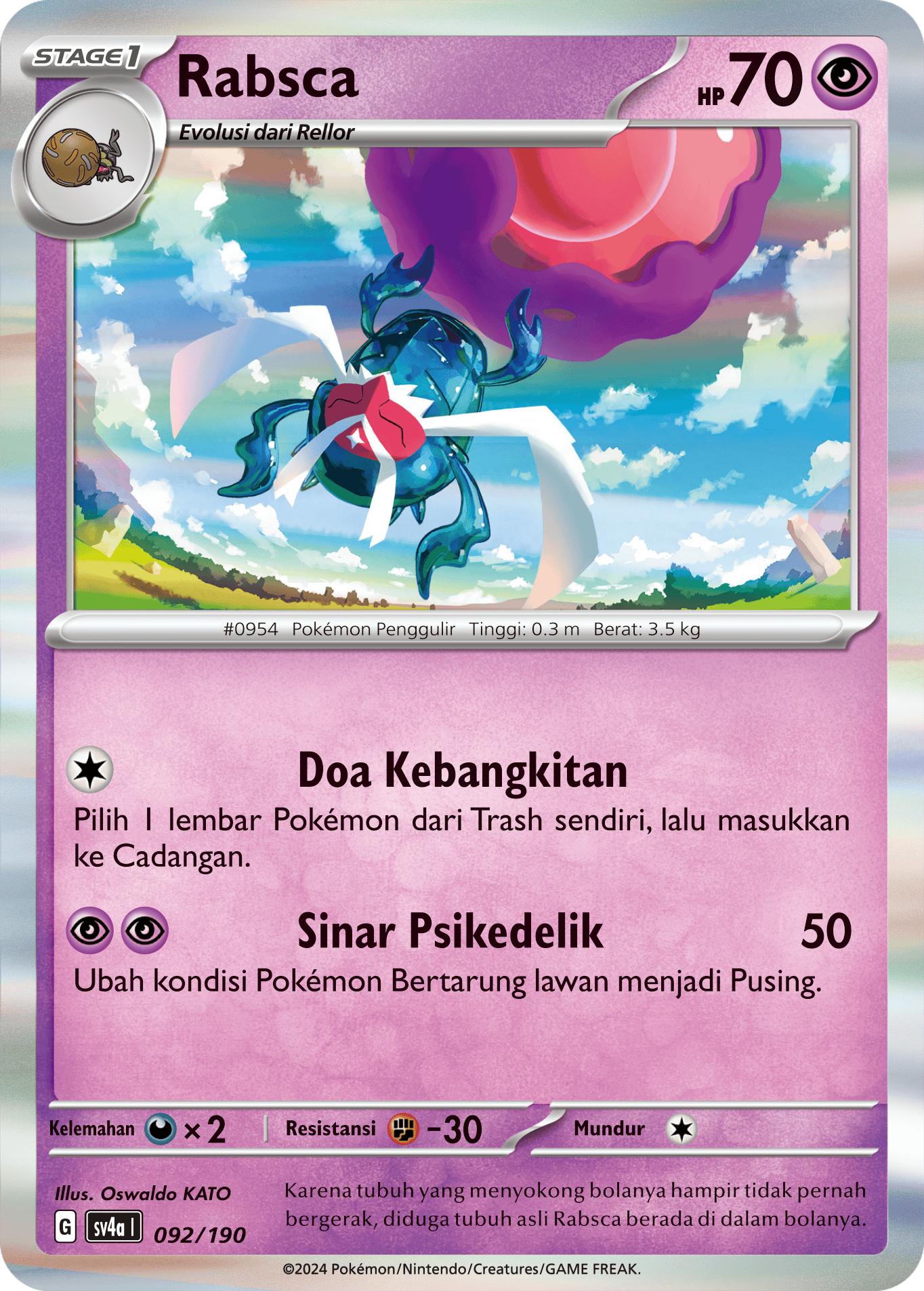 Rabsca
