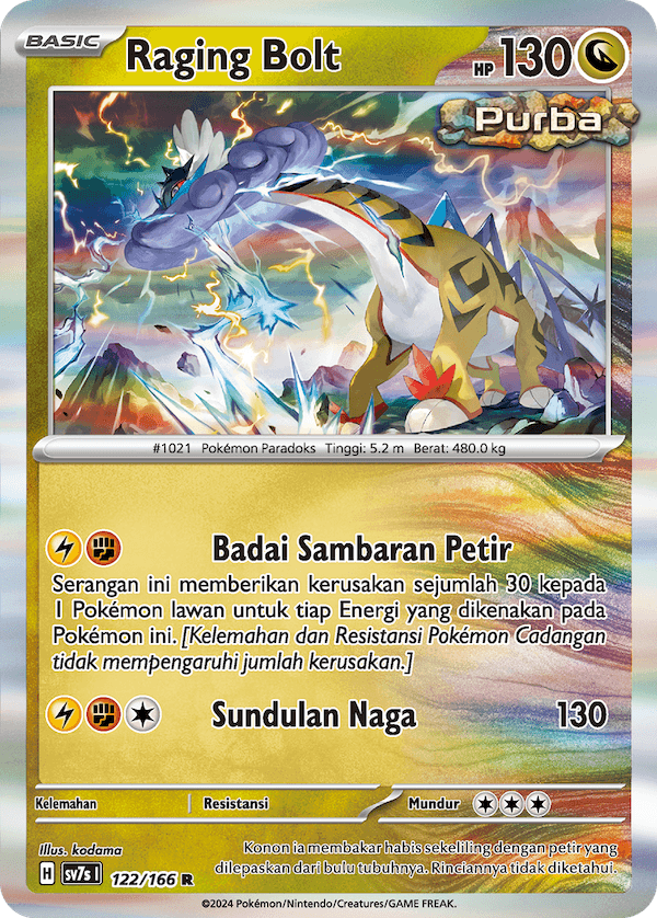 Raging Bolt