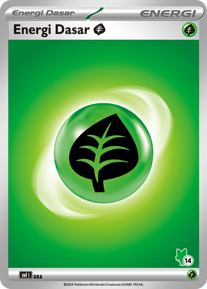 Energi Dasar Daun