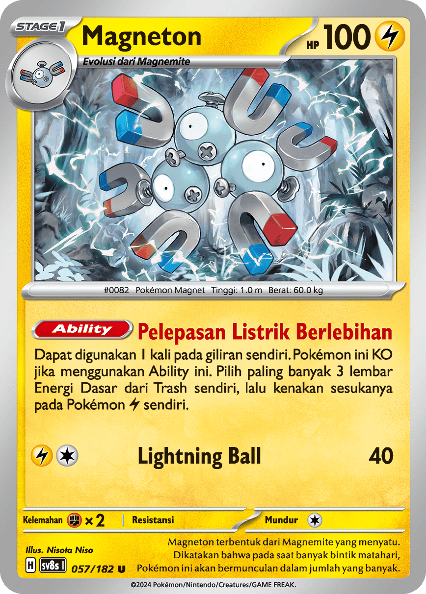 Magneton