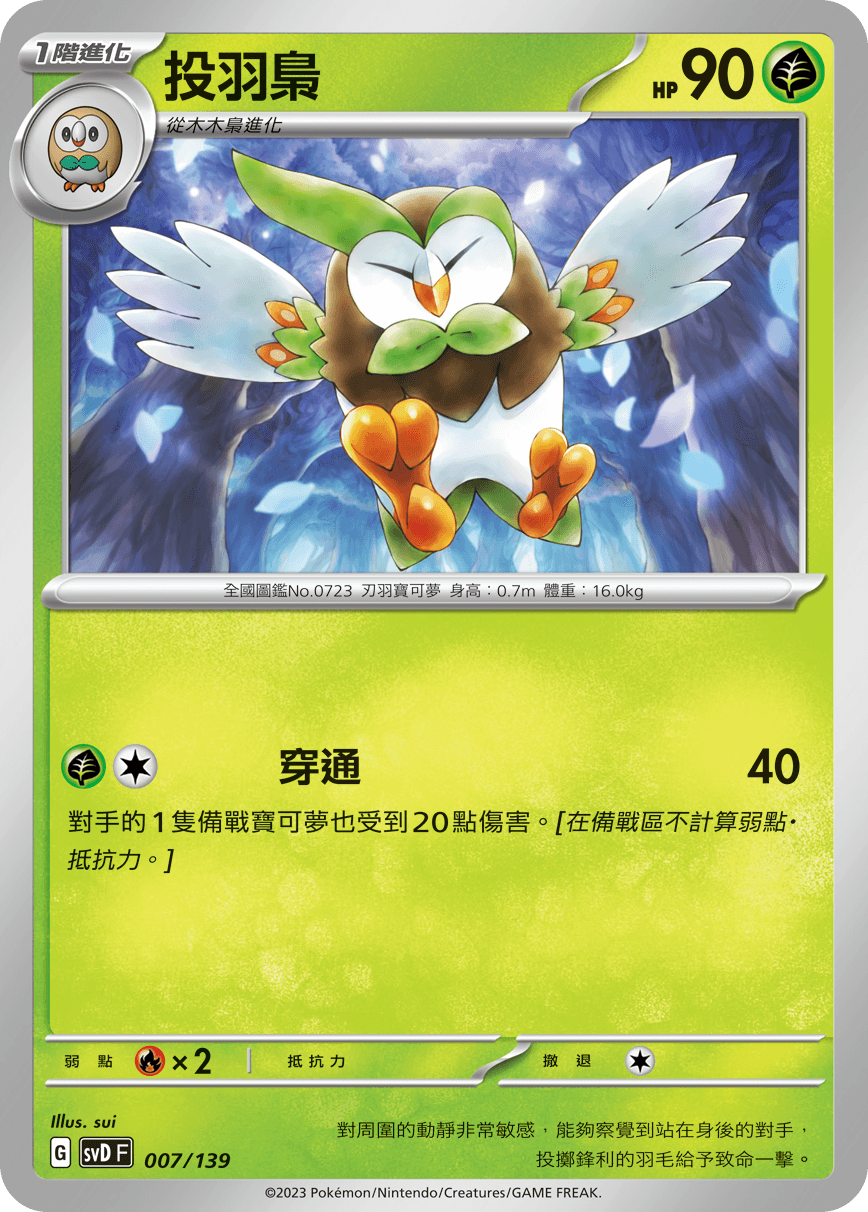 投羽梟