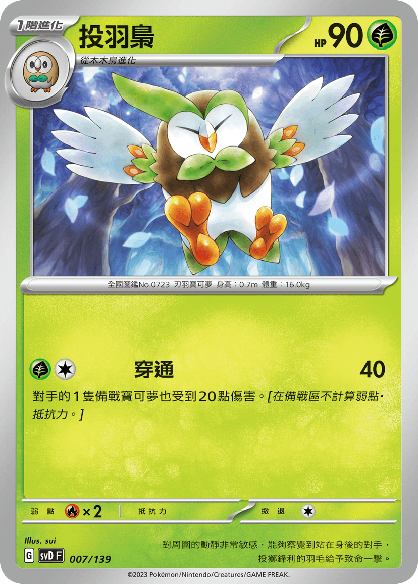 投羽梟
