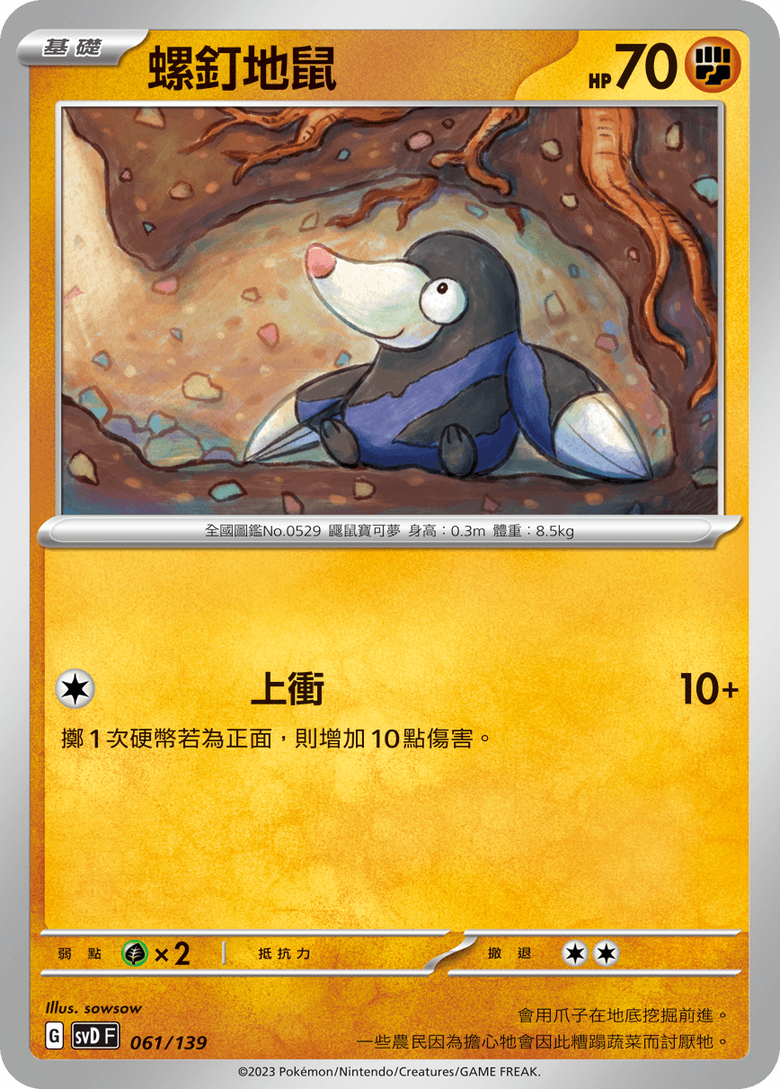 螺釘地鼠