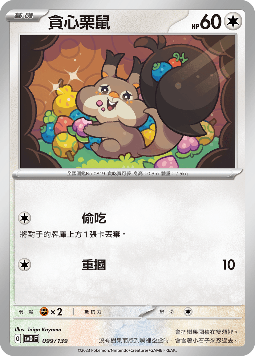 貪心栗鼠
