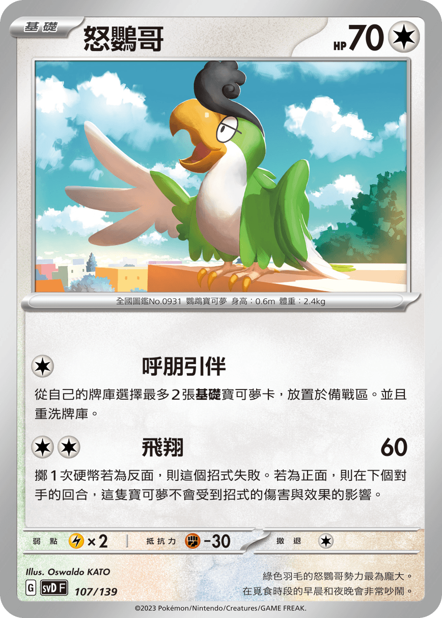 怒鸚哥