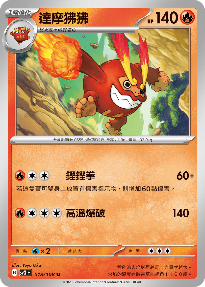 達摩狒狒