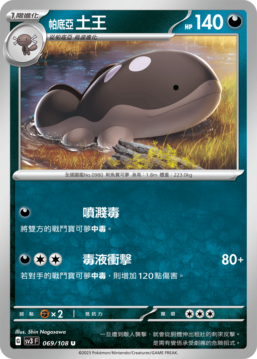 帕底亞 土王