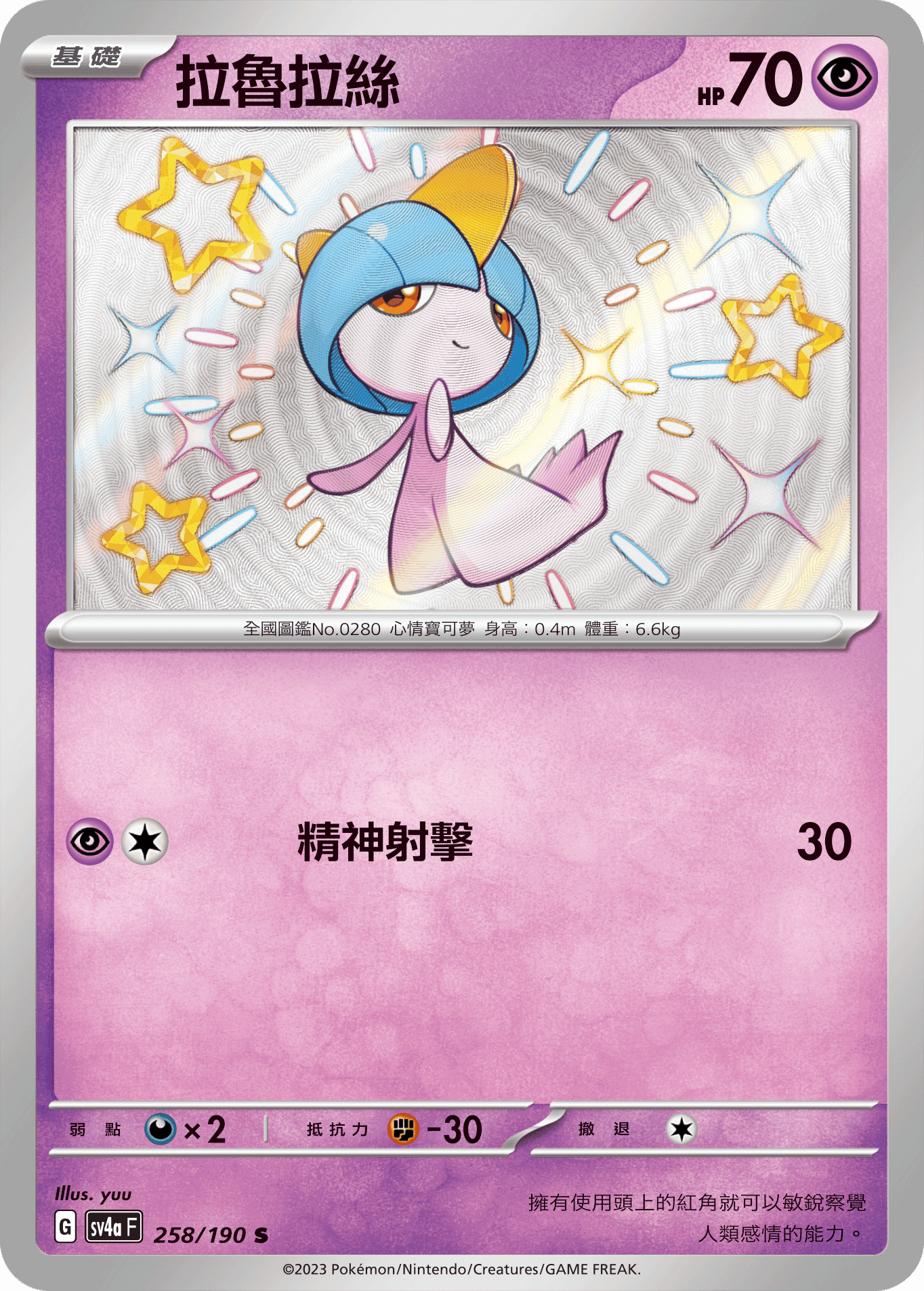 拉魯拉絲