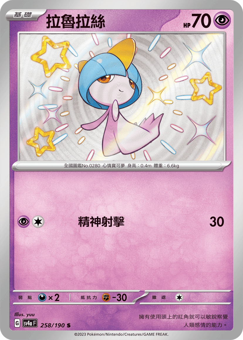 拉魯拉絲