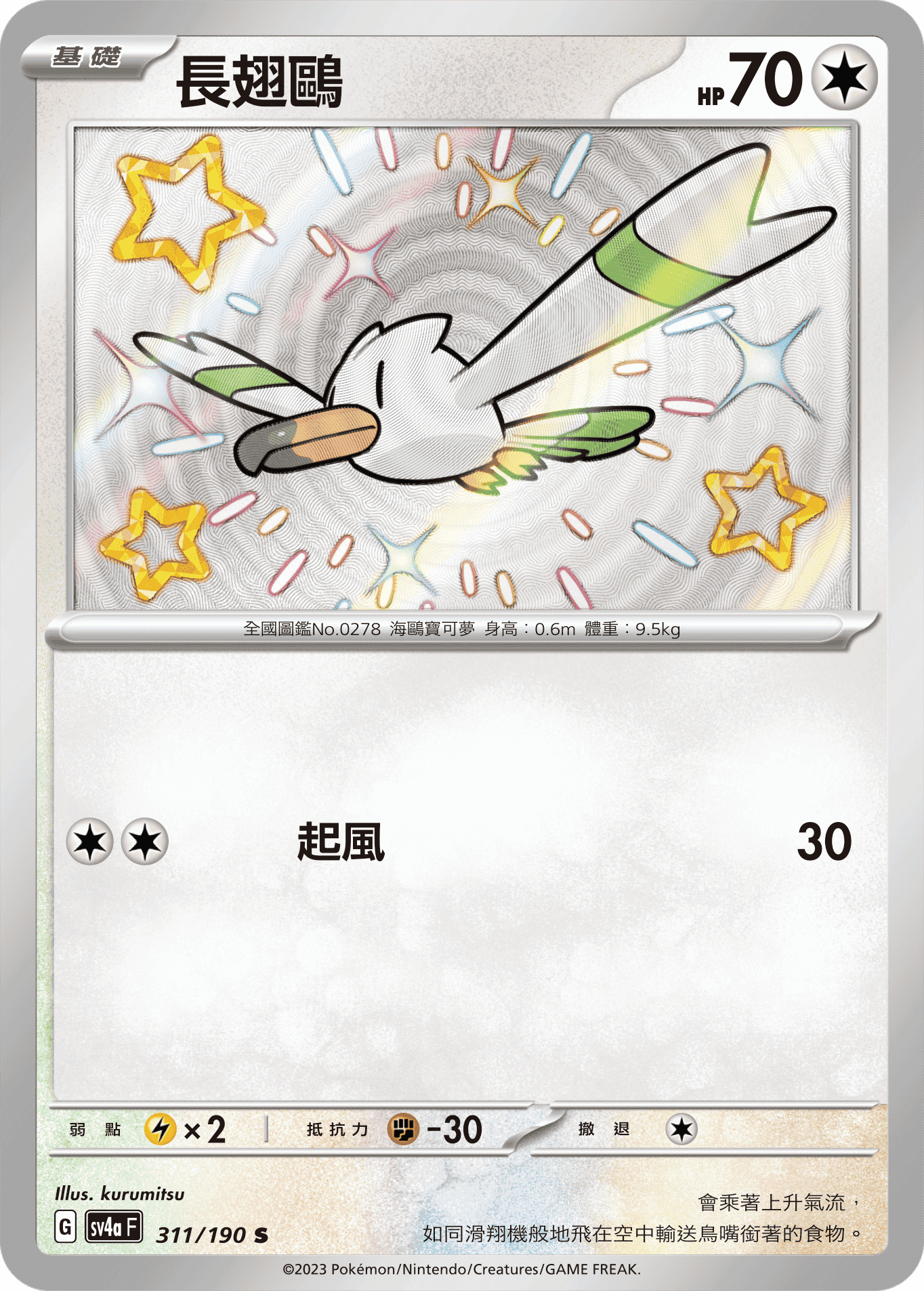 長翅鷗