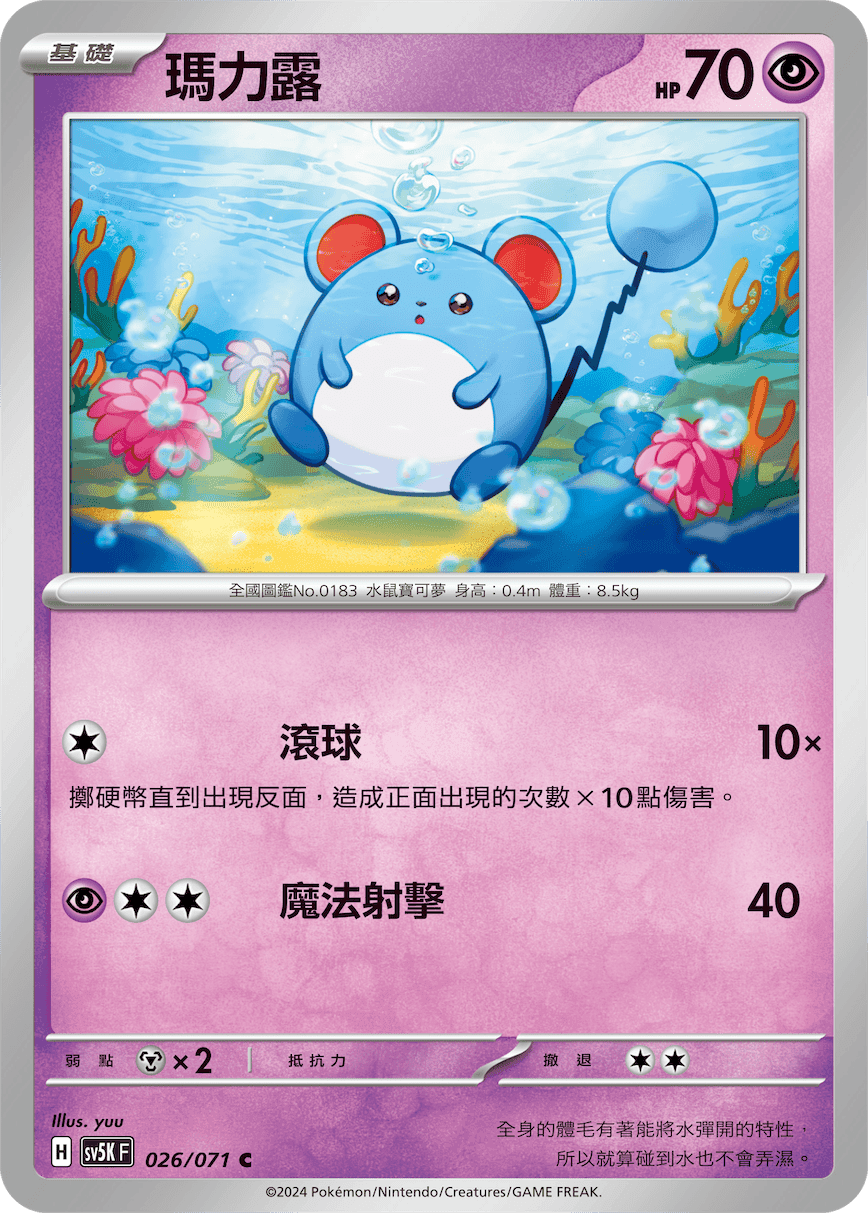 瑪力露
