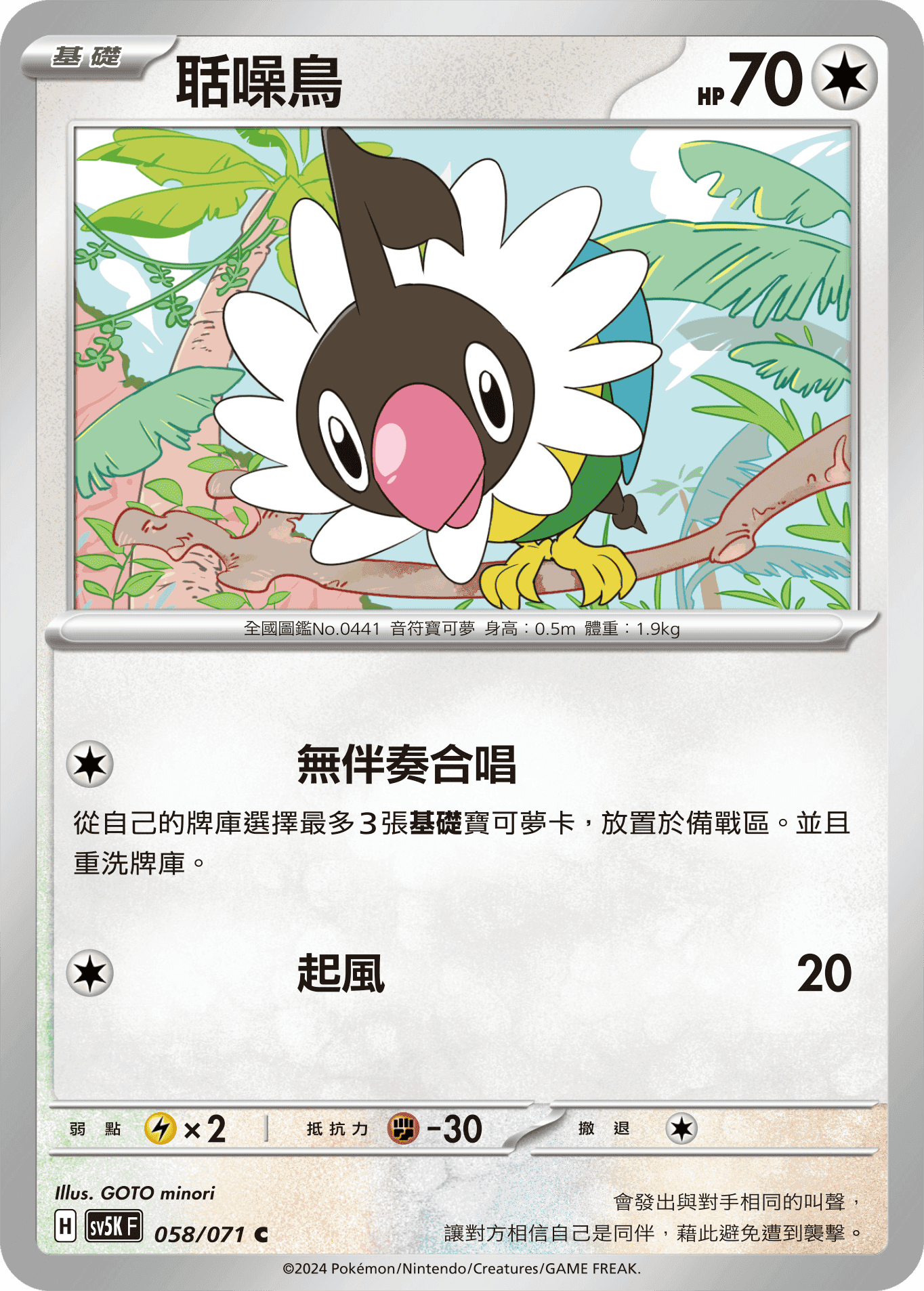 聒噪鳥