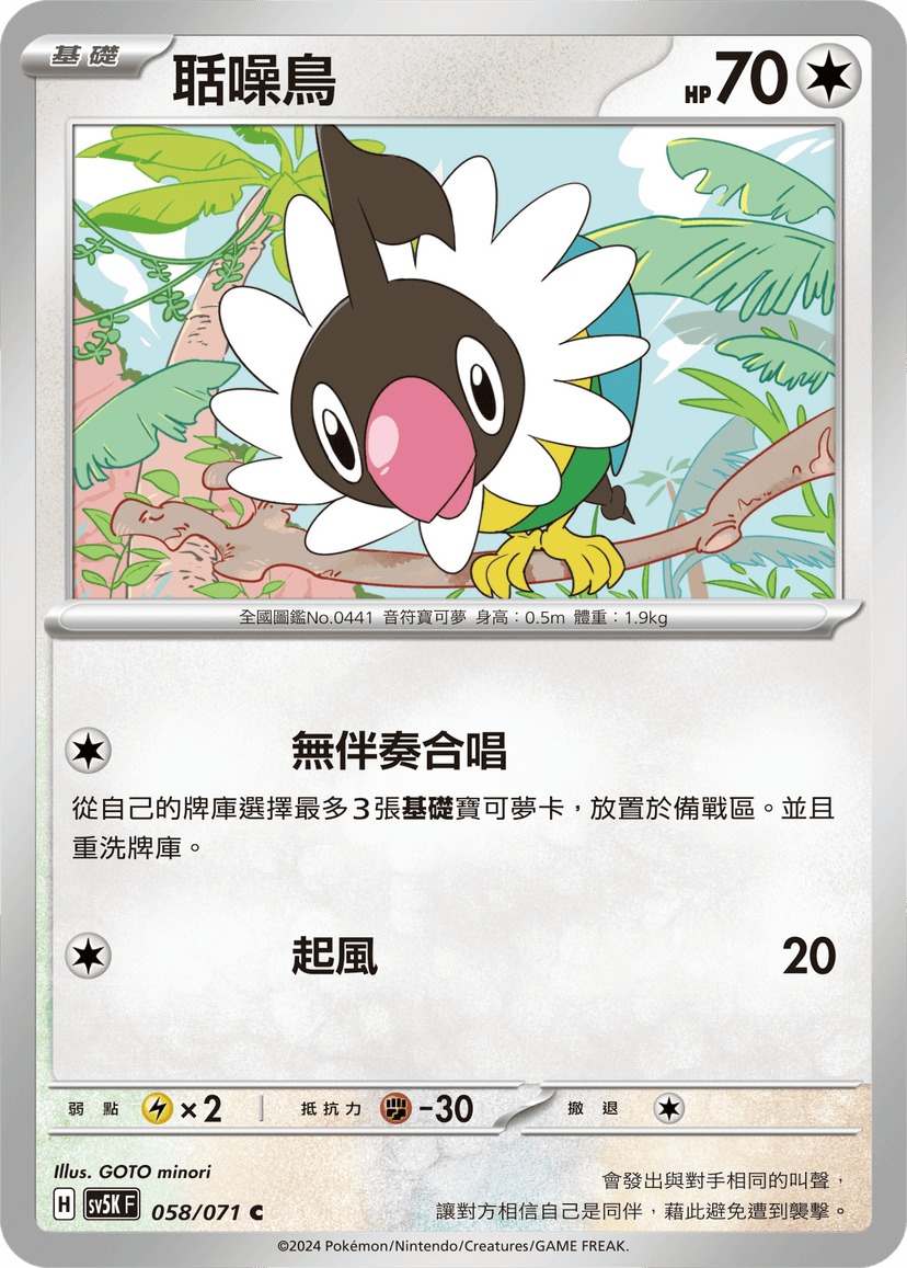 聒噪鳥