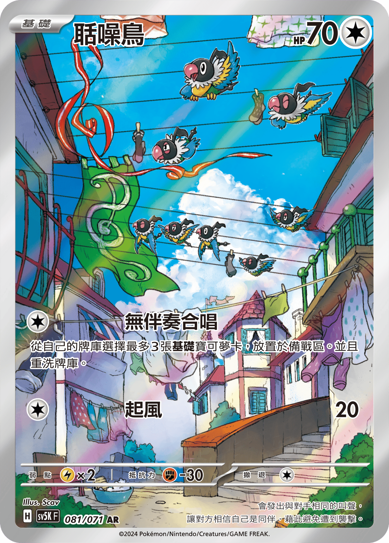 聒噪鳥