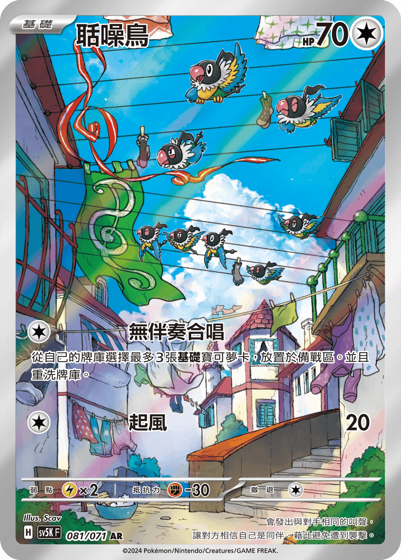 聒噪鳥