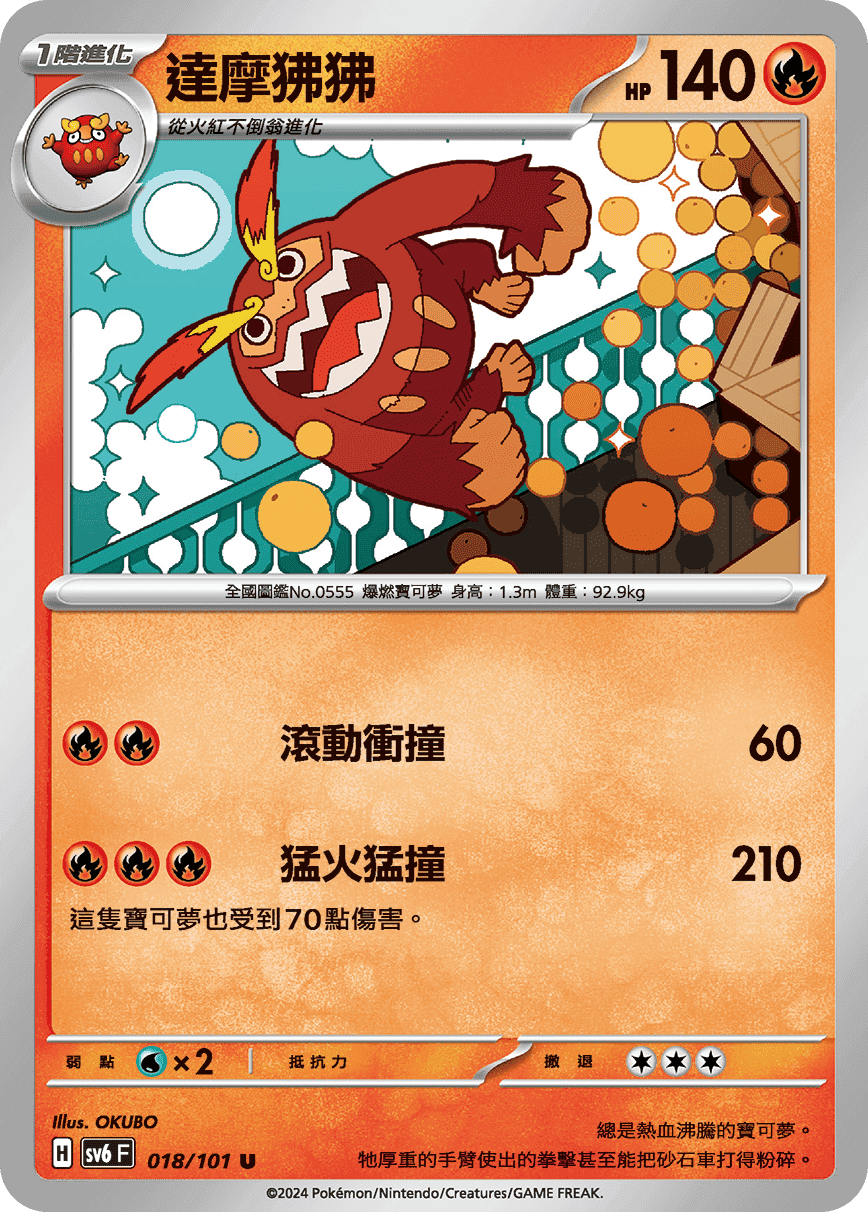 達摩狒狒
