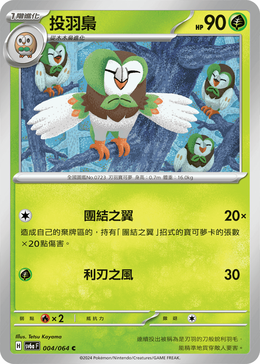 投羽梟