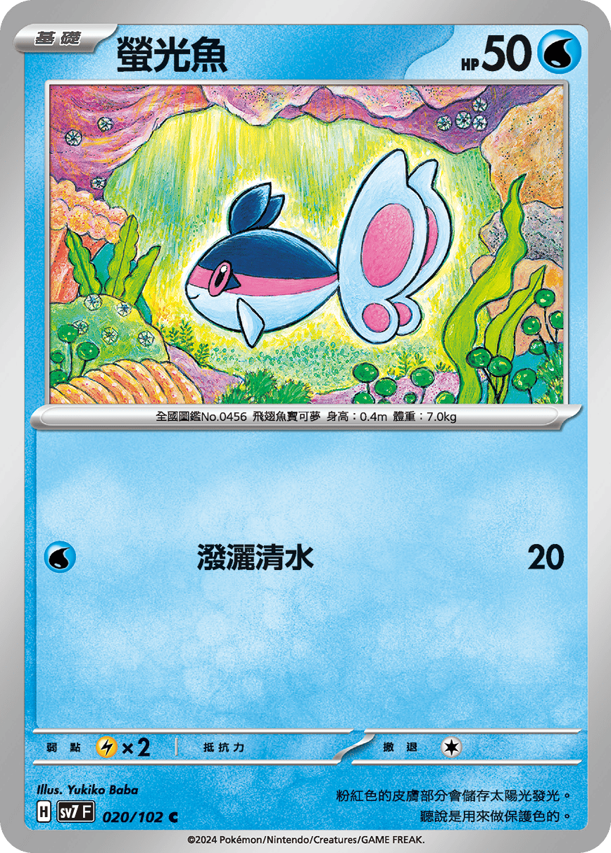 螢光魚