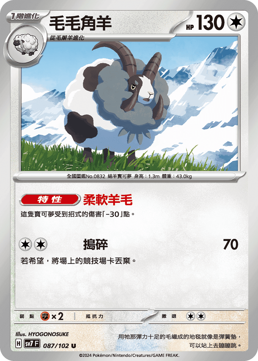 毛毛角羊