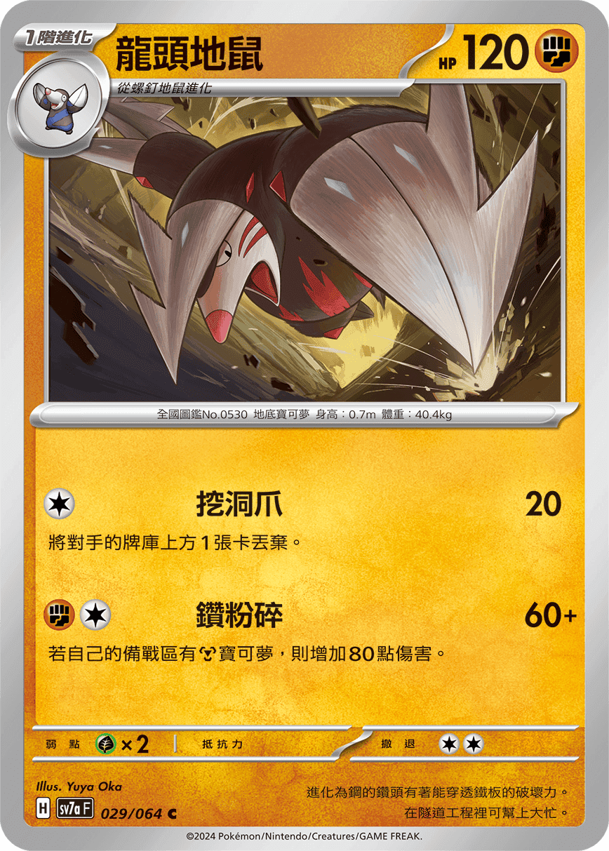 龍頭地鼠