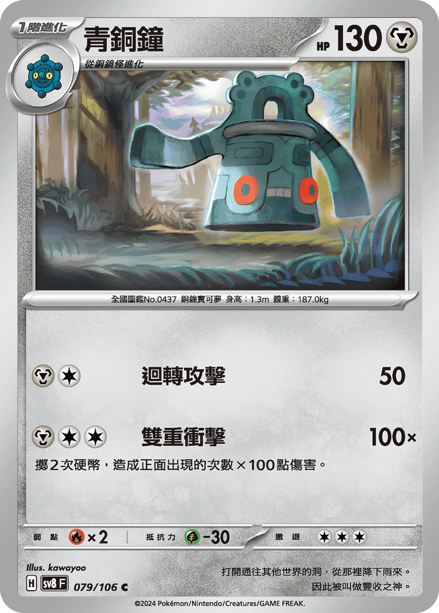 青銅鐘