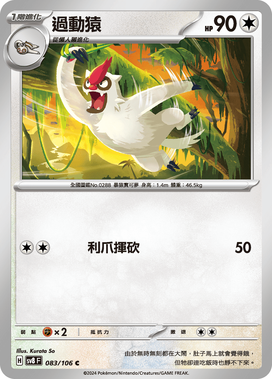 過動猿