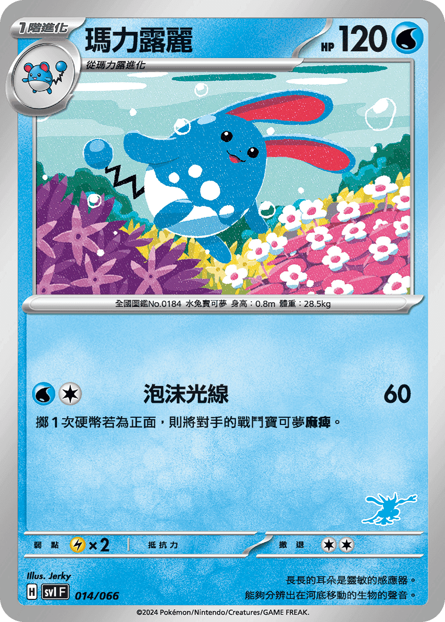 瑪力露麗