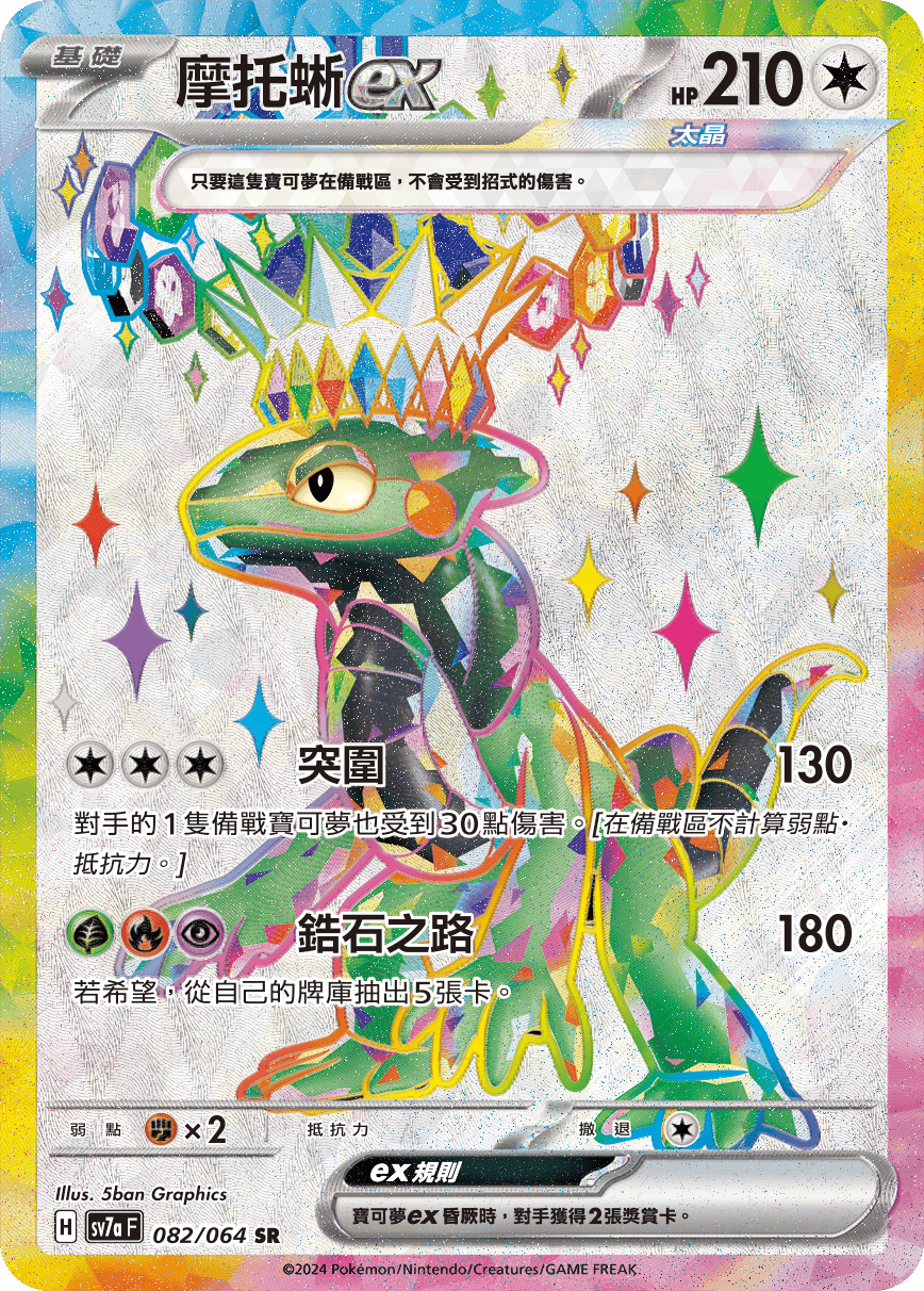 摩托蜥ex