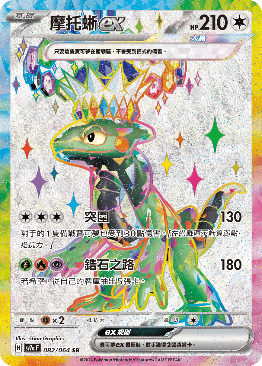 摩托蜥ex
