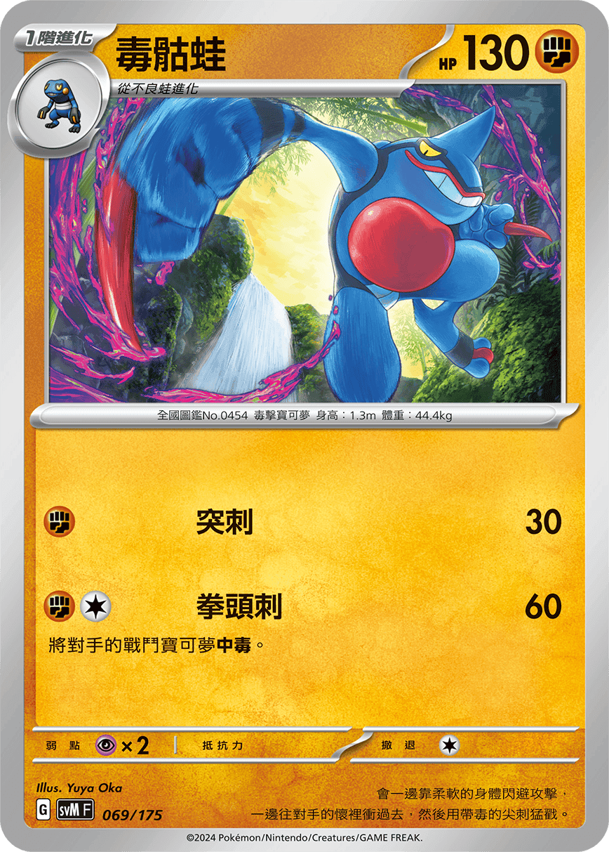 毒骷蛙