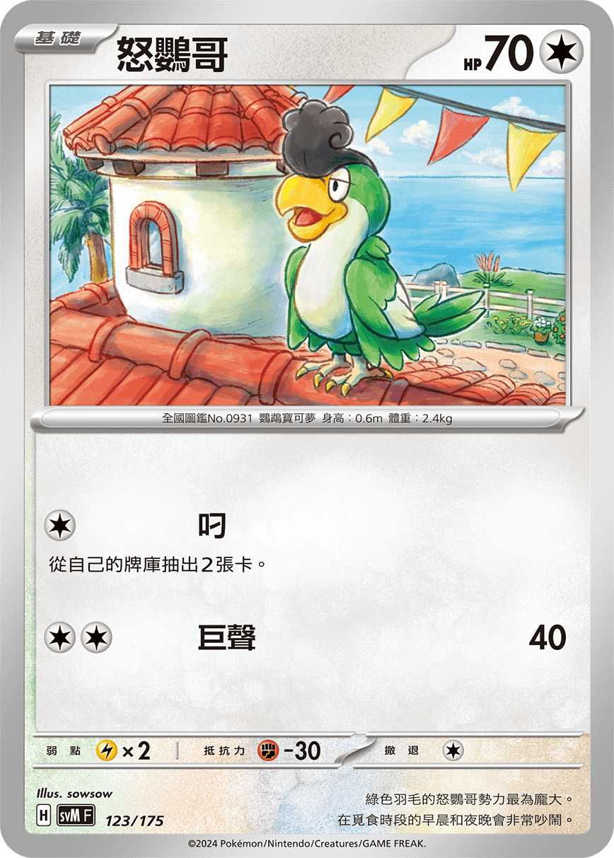 怒鸚哥