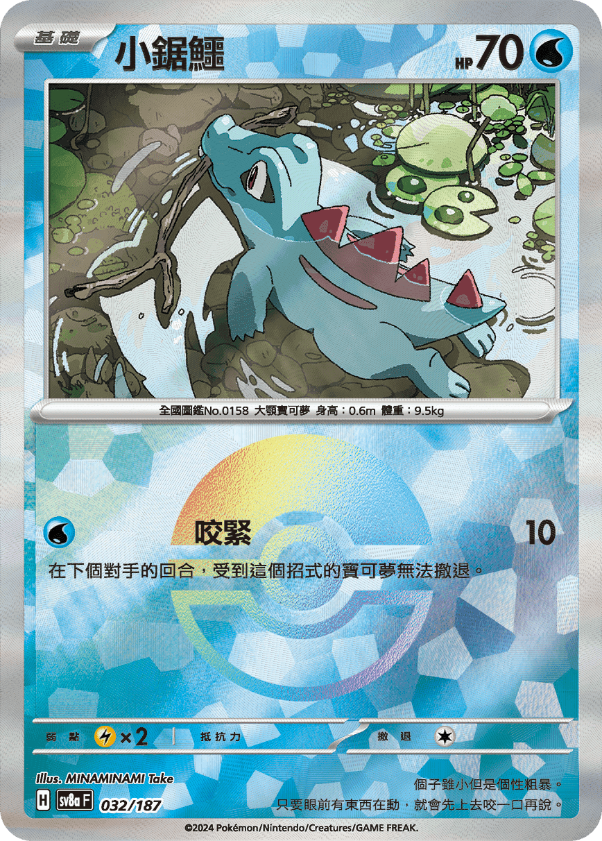 小鋸鱷