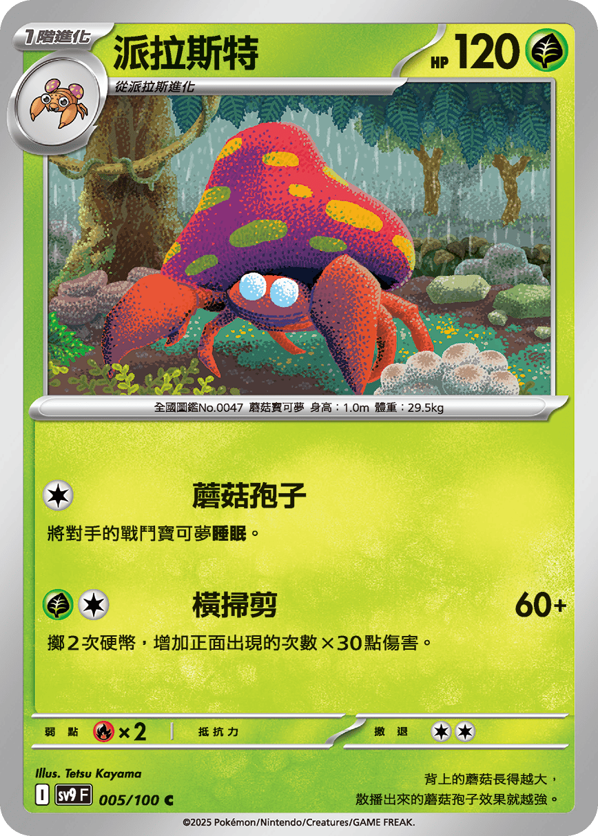 派拉斯特
