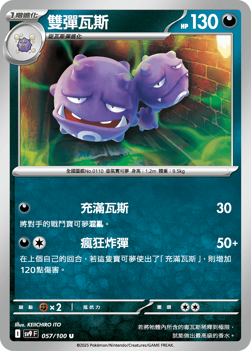 雙彈瓦斯