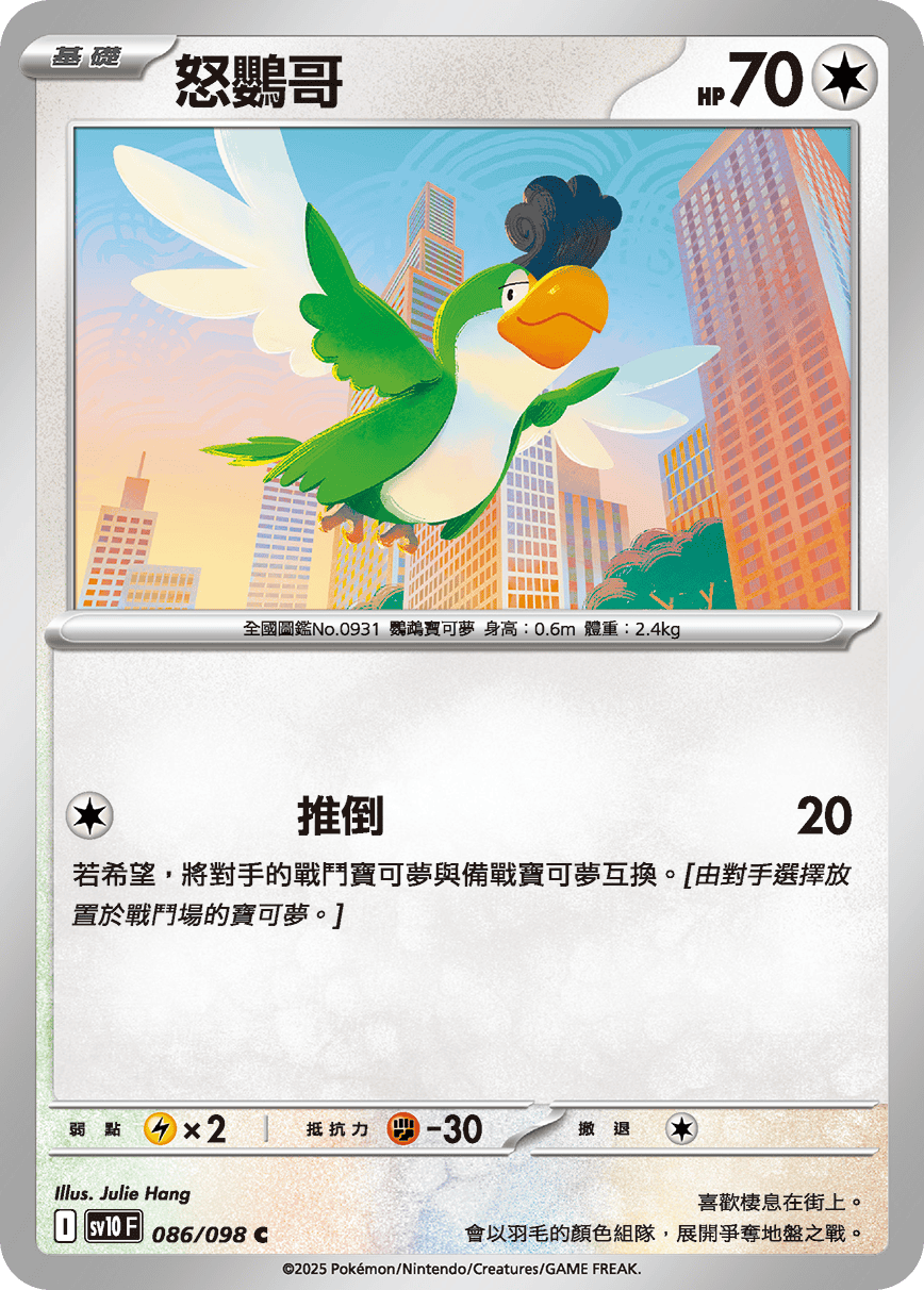 怒鸚哥
