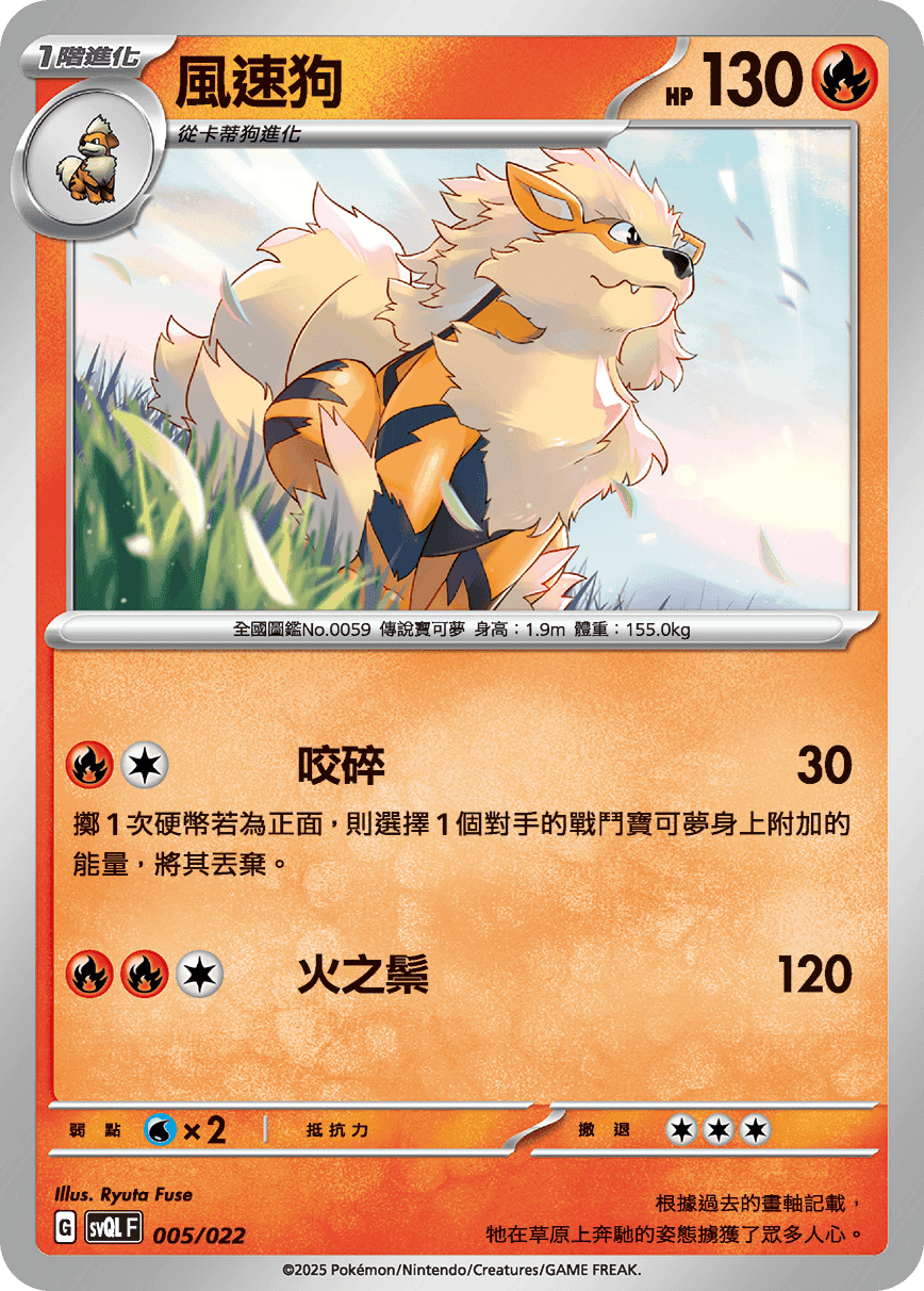 風速狗