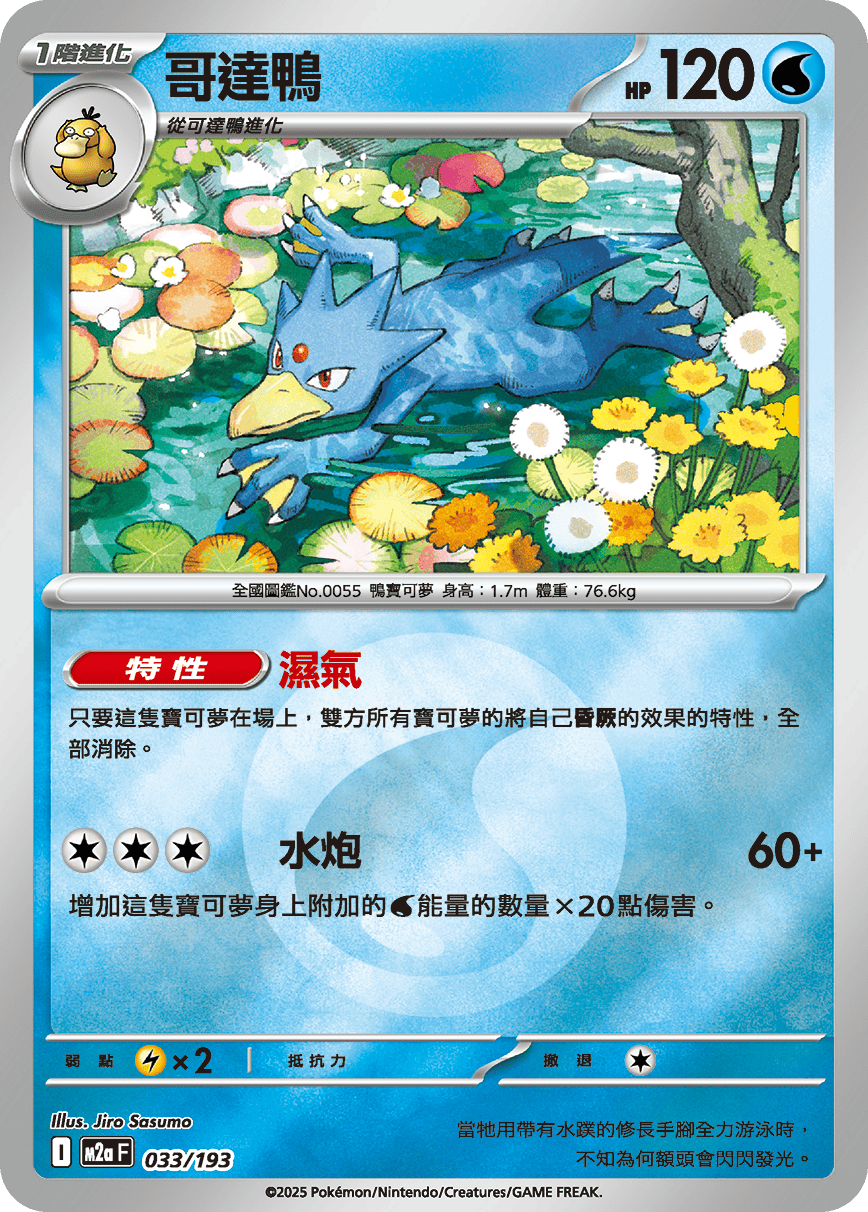哥達鴨
