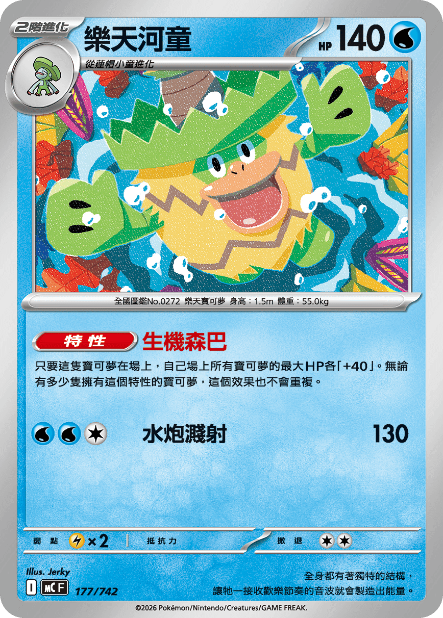 樂天河童