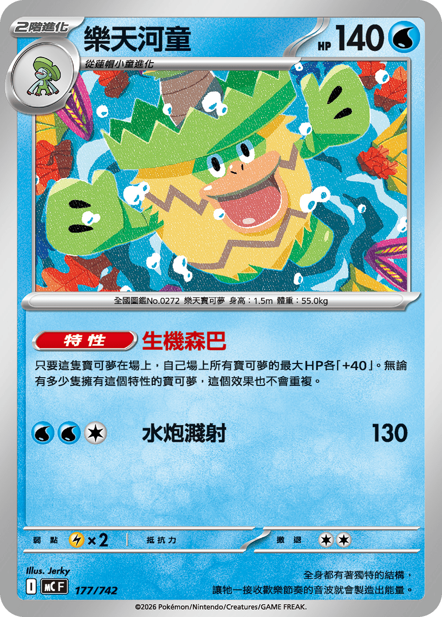樂天河童