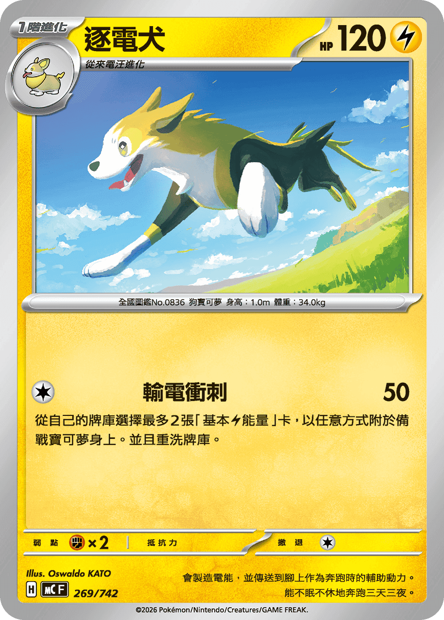逐電犬