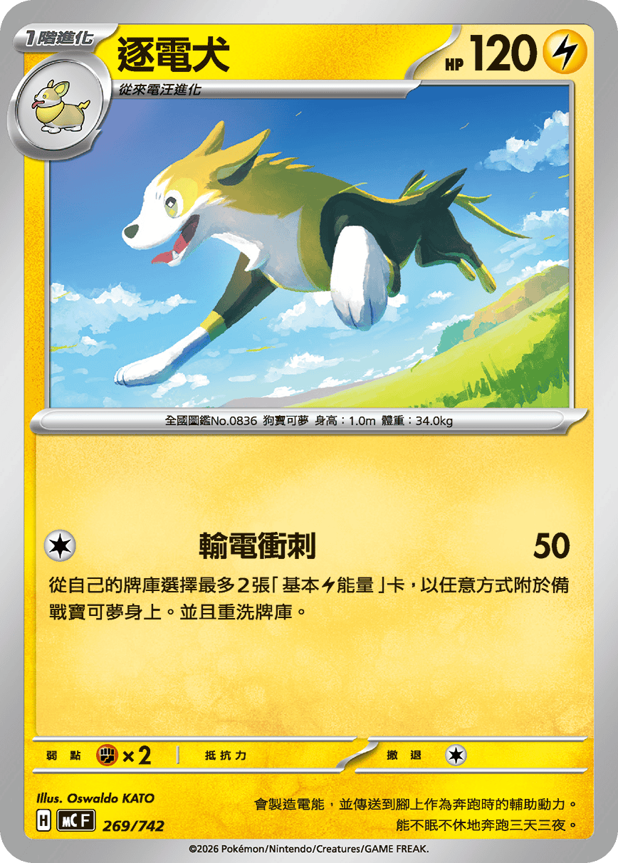 逐電犬