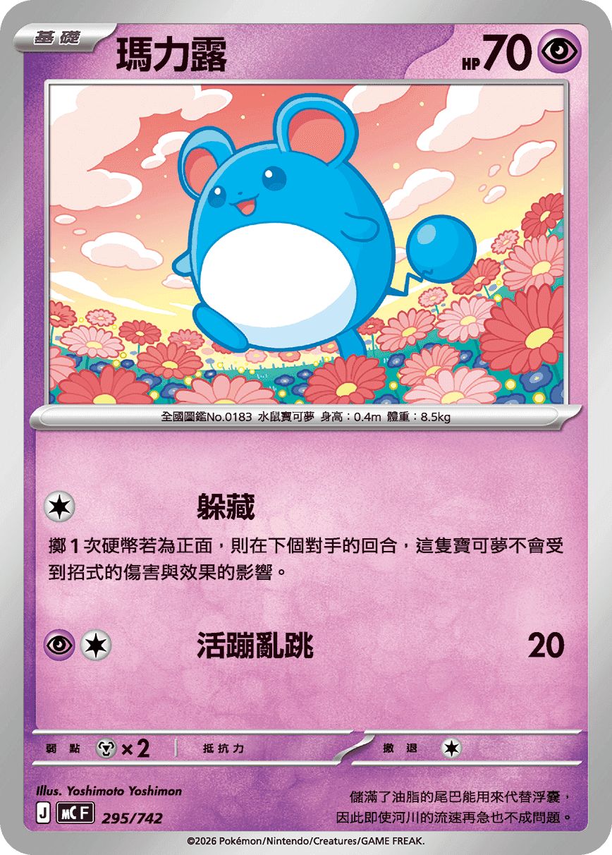 瑪力露