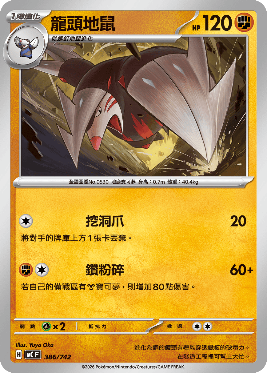 龍頭地鼠