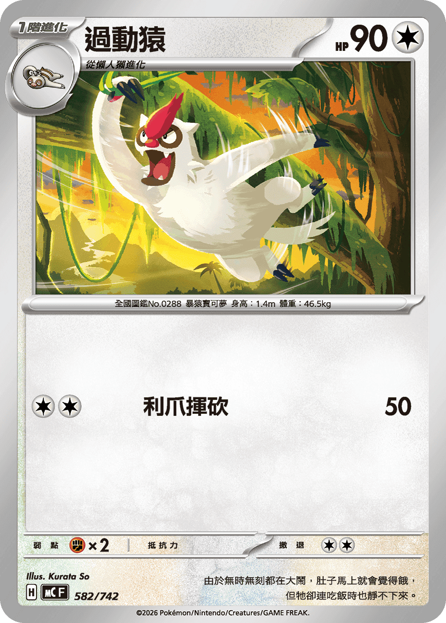 過動猿