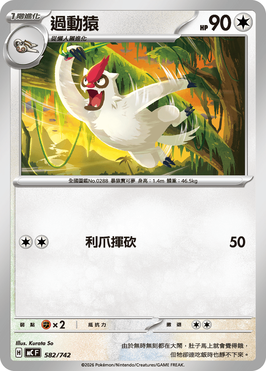 過動猿